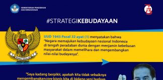 Infographic Strategi Kebudayaan